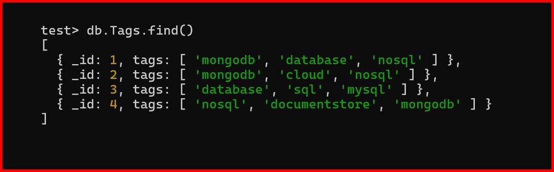 Picture showing the sample mongodb document
